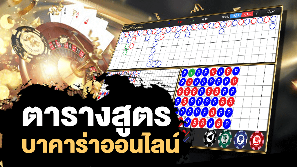 สูตรบาคาร่าSA